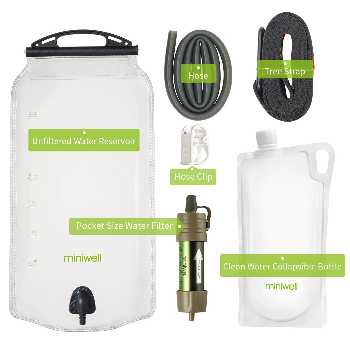 Miniwell L630 Portable Water Filter Straw - Emergency Survival Purification System for Camping & Outdoor Adventures