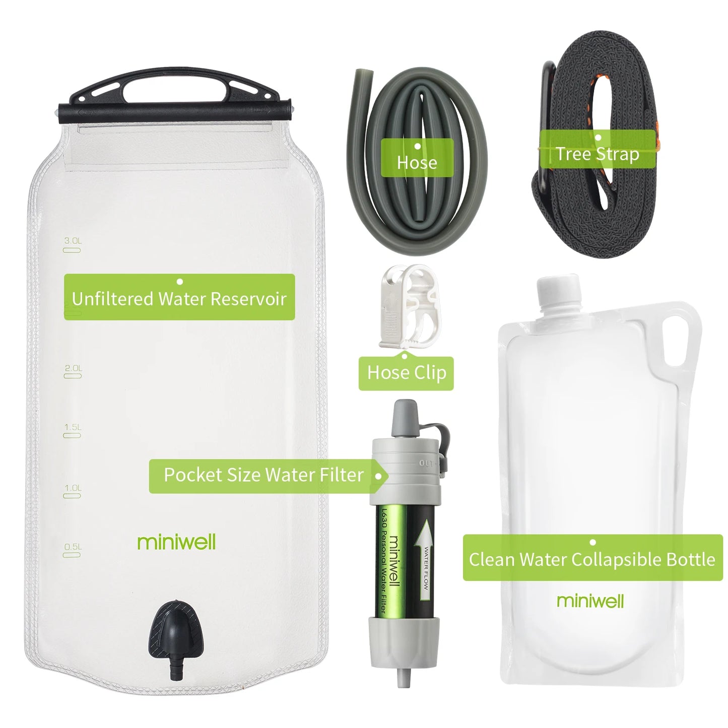 Miniwell L630 Portable Water Filter Straw - Emergency Survival Purification System for Camping & Outdoor Adventures