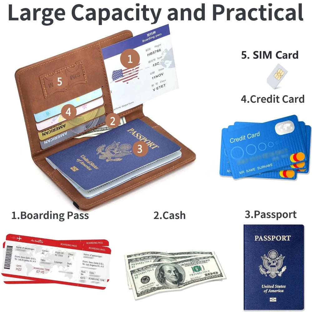 Premium Passport Holder - Travel Wallet Organizer for Women & Men