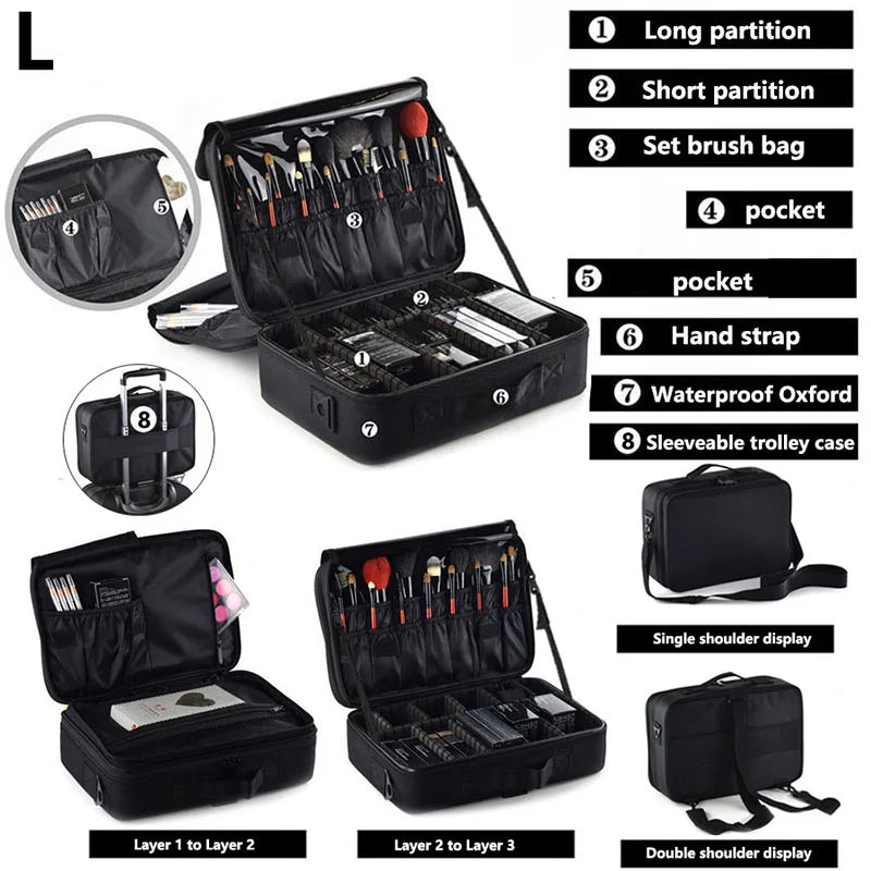 Professional Makeup Case - Large Capacity Travel Cosmetic Organizer