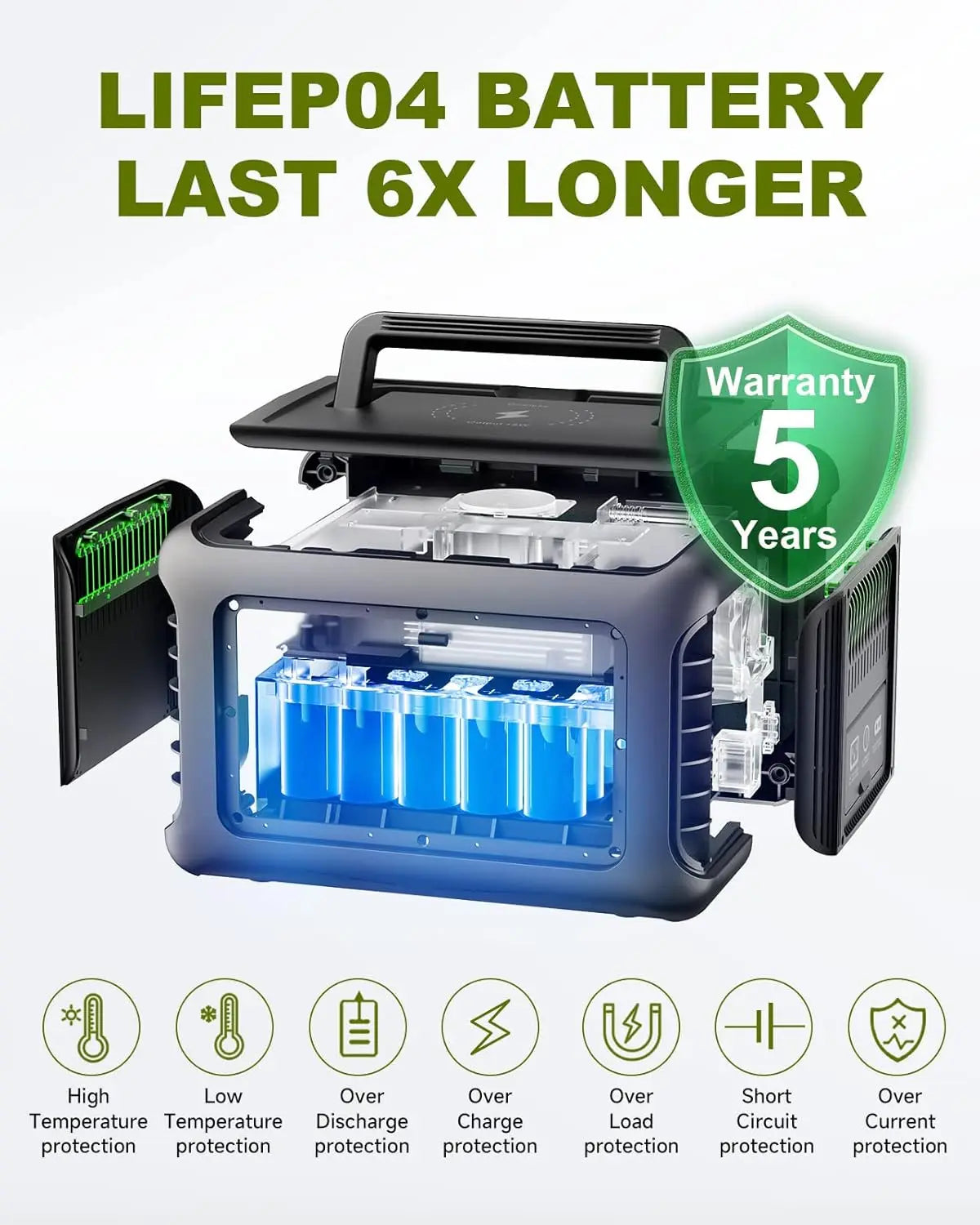 ALLPOWERS R600 Portable Power Station - 299Wh LiFePO4 Battery, 600W AC Output
