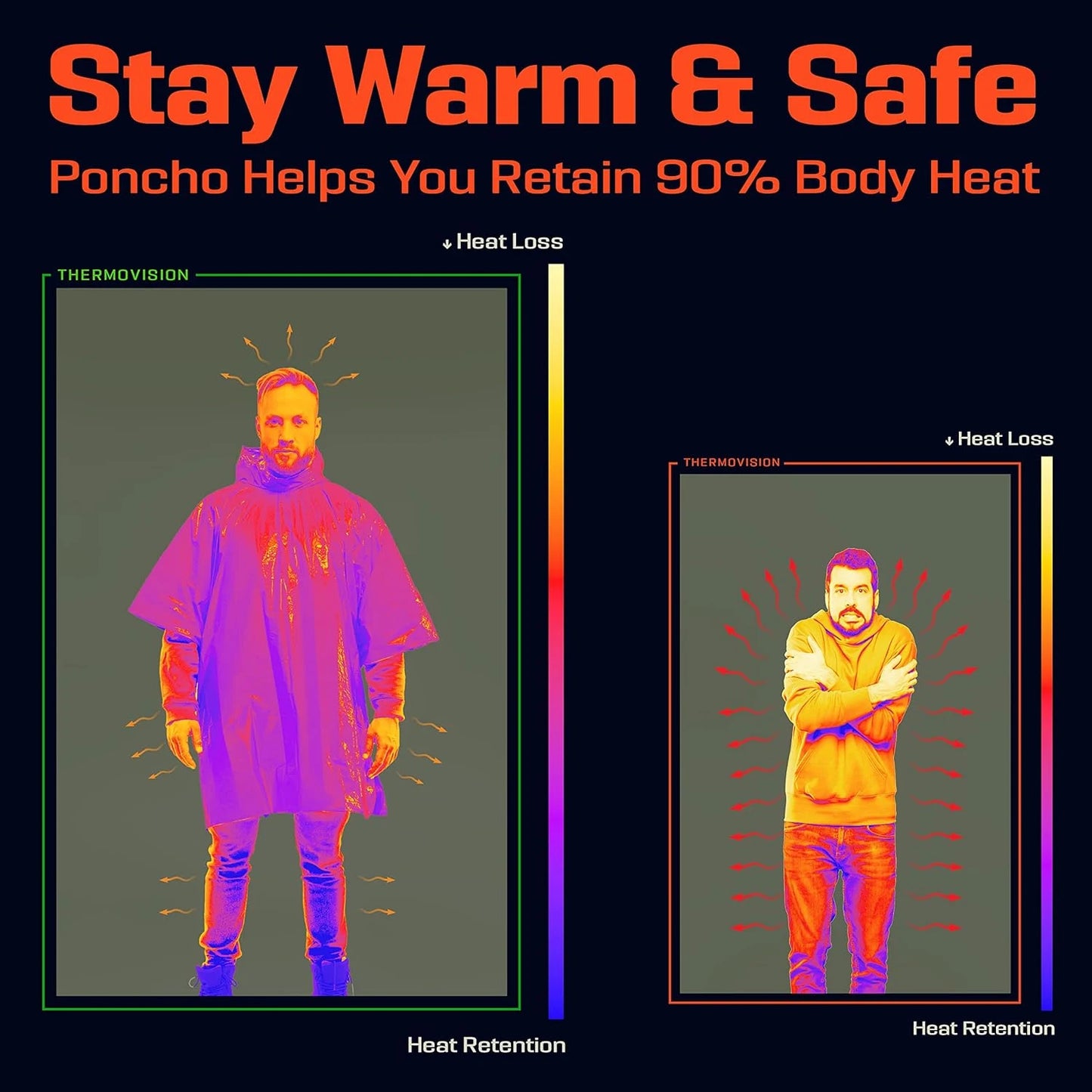Emergency Waterproof Aluminum Film Poncho - Disposable Raincoat & Thermal Blanket for Camping & Survival