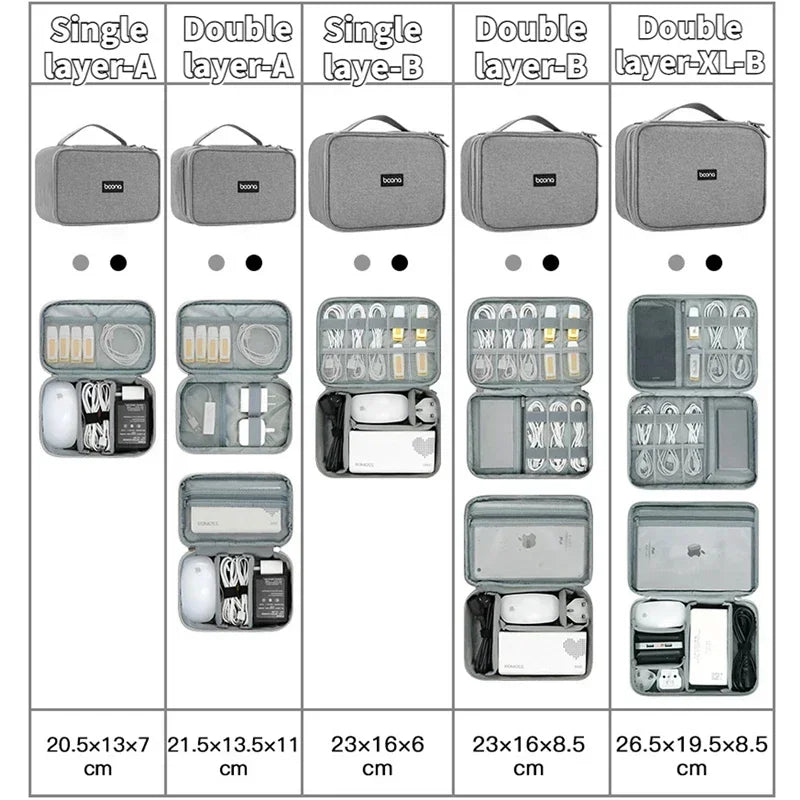 Premium Travel Cable Organizer Bag - Large Capacity Storage for USB Cables, Chargers & Electronics