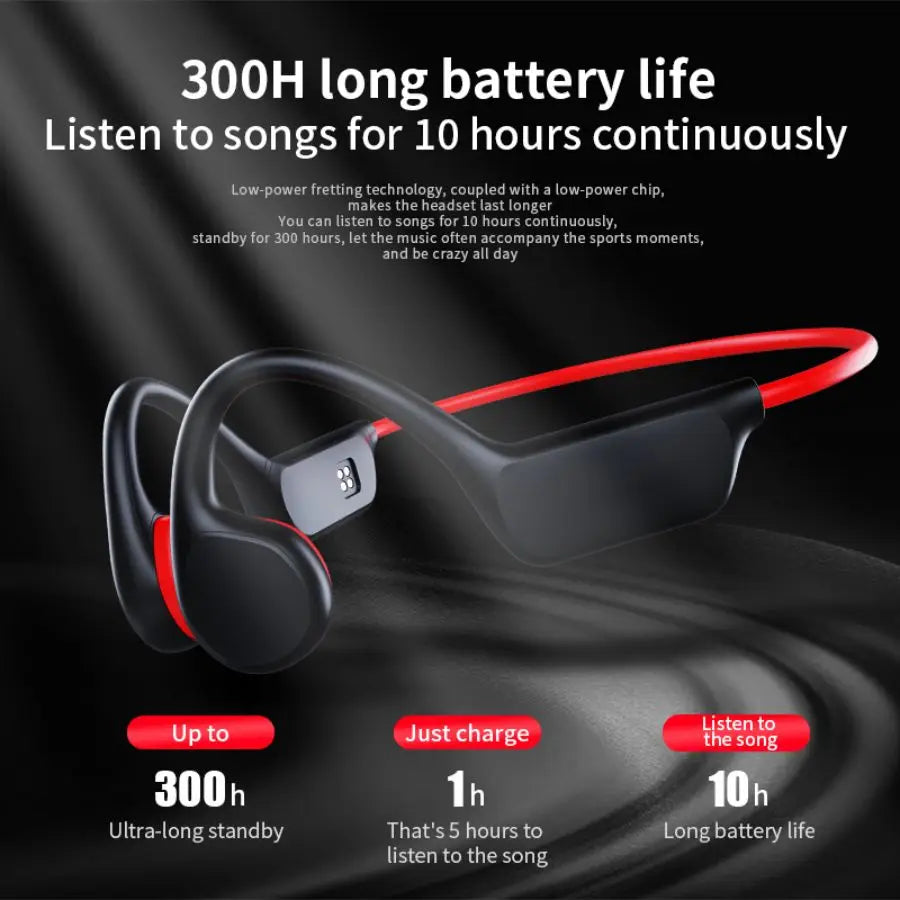 VAORLO Bone Conduction Bluetooth 5.3 Headphones - IPX8 Waterproof with 32GB MP3 Player