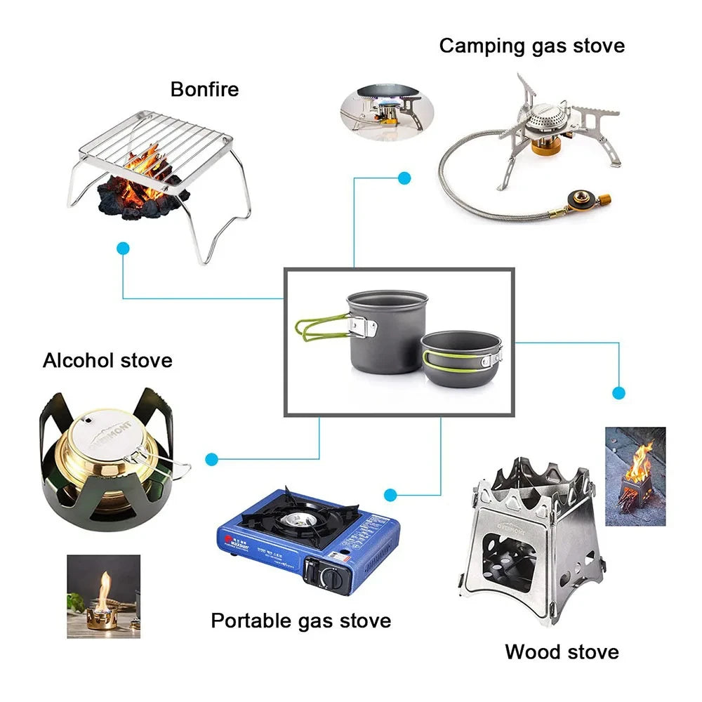 LISM Portable Camping Cookware Set - Lightweight Aluminum Outdoor Cooking Pot for Hiking, Backpacking & Picnics (1-2 Person)