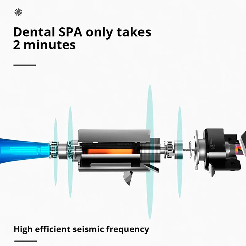 Electric Toothbrush for Adults - Soft Bristle, IPX6 Waterproof, Battery Powered