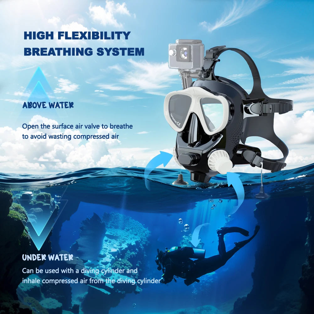 ChikaDIV Full Face Diving Mask with Camera Mount - Compatible with 1L+ Scuba Tanks