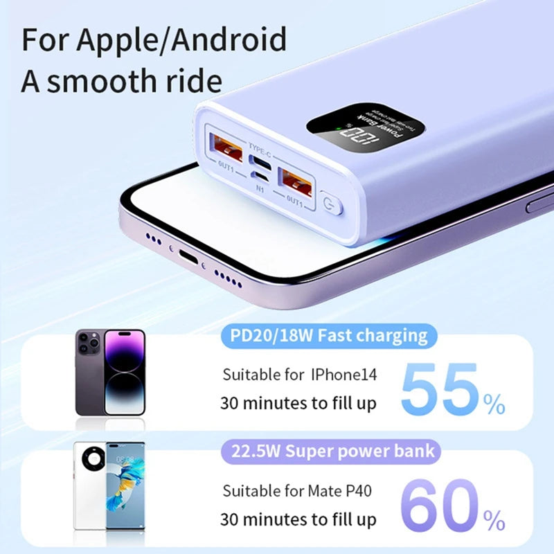 200000mAh Ultra-High Capacity Power Bank with 140W PD Fast Charging