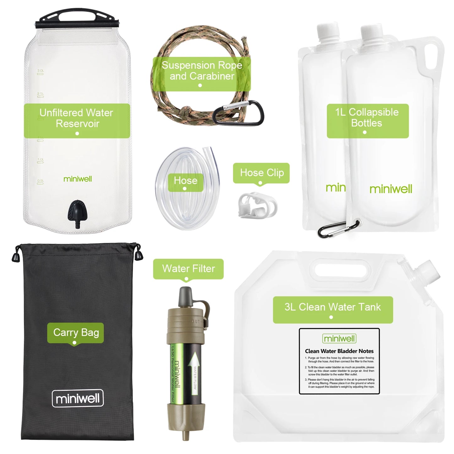 Miniwell L630 Portable Water Filter Straw - Emergency Survival Purification System for Camping & Outdoor Adventures