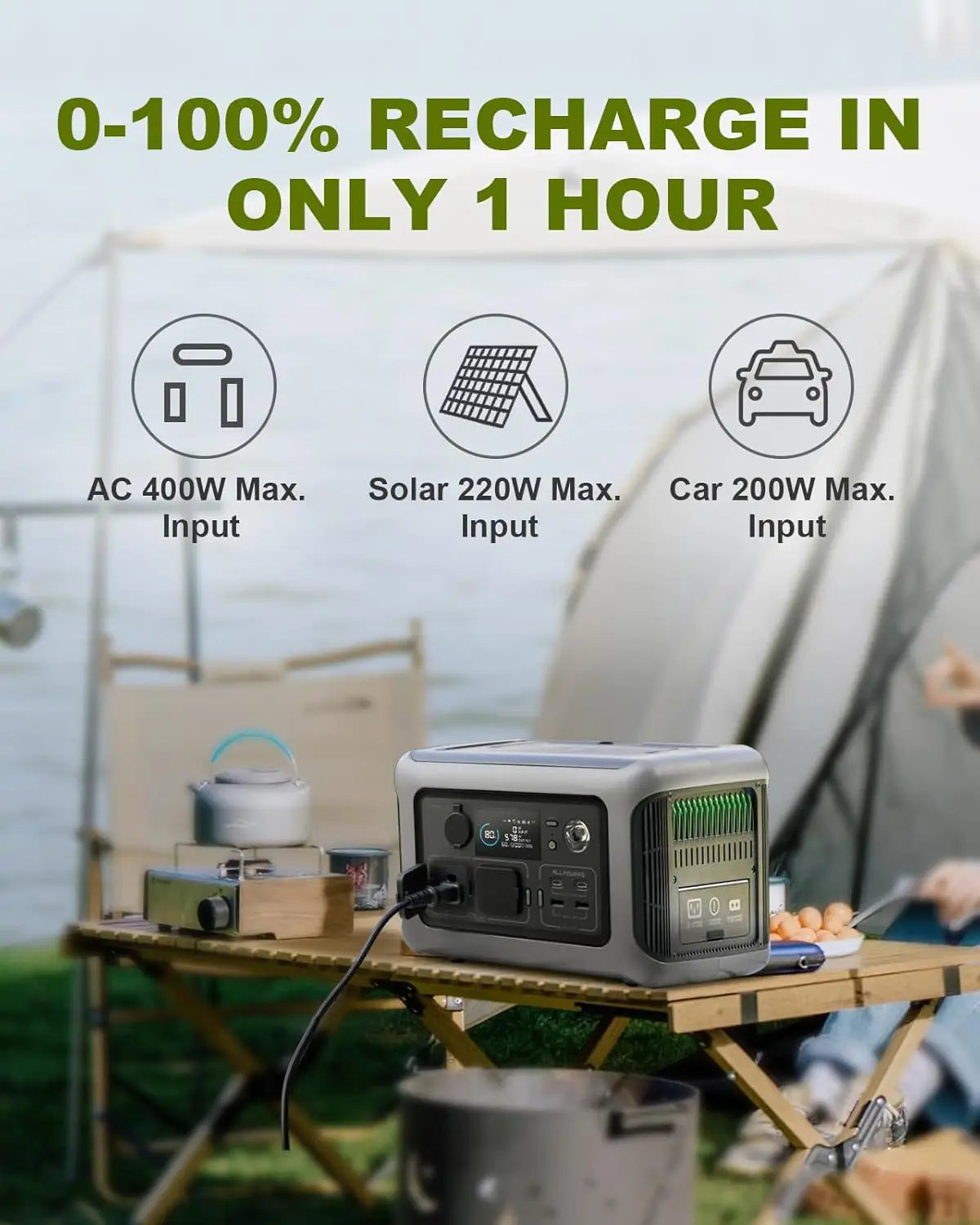 ALLPOWERS R600 Portable Power Station - 299Wh LiFePO4 Battery, 600W AC Output