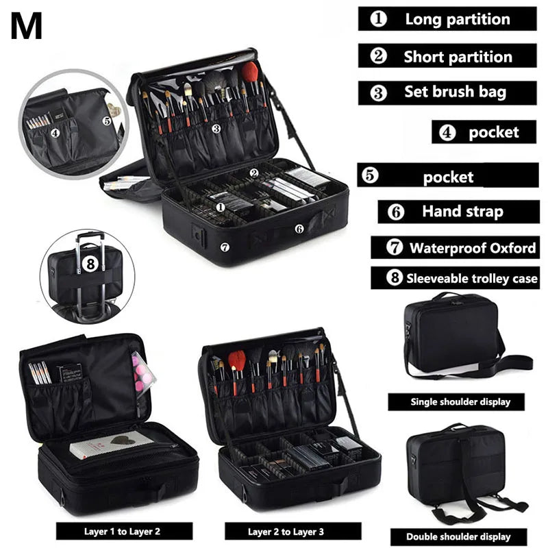 Professional Makeup Case - Large Capacity Travel Cosmetic Organizer